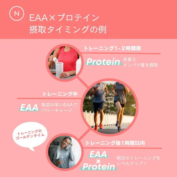 EAA (必須アミノ酸) 450g Amino Acids Naturecan UK 