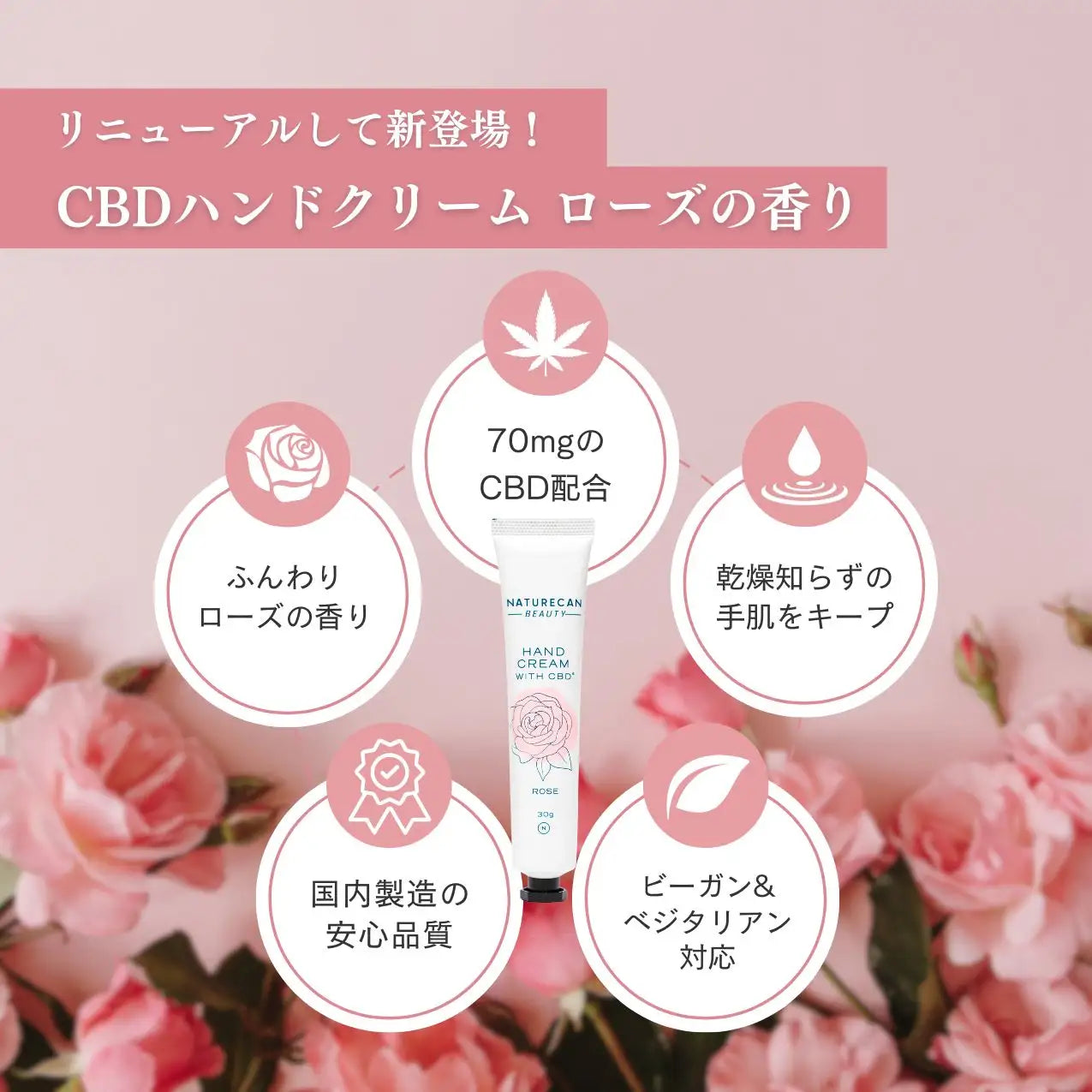 CBDハンドクリーム ローズの香り