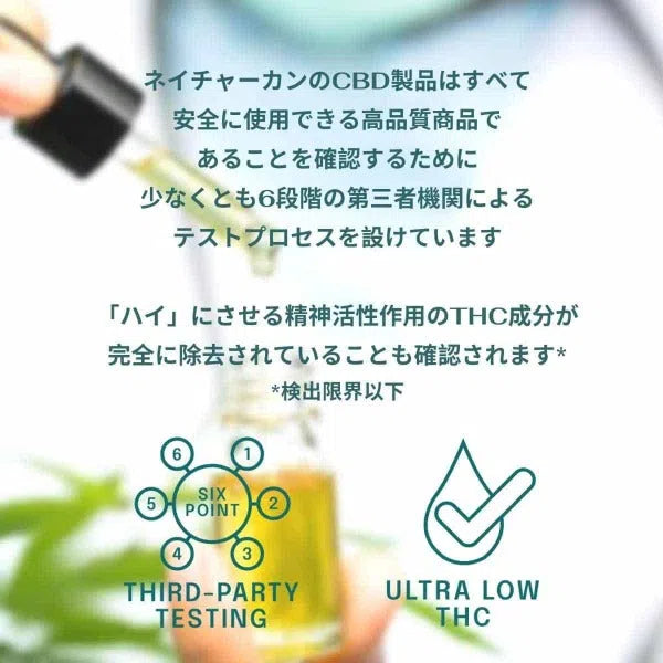 5% CBDオイル ネイチャーカンは第三者機関による厳格な試験を通過。THC検出限界以下