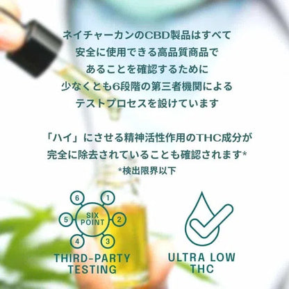 CBDオイル 30% ネイチャーカンは第三者機関による厳格な試験を通過。THC検出限界以下