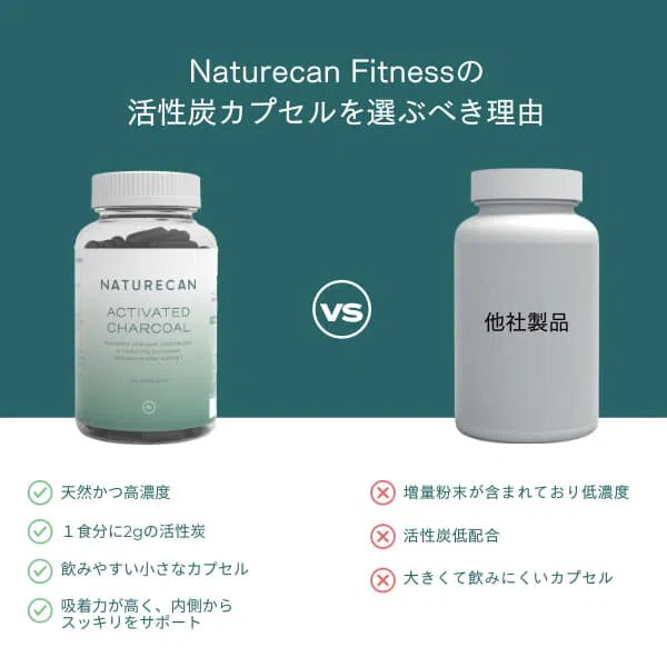 活性炭 (チャコール) – 90カプセル Tablets & Capsules Naturecan UK 