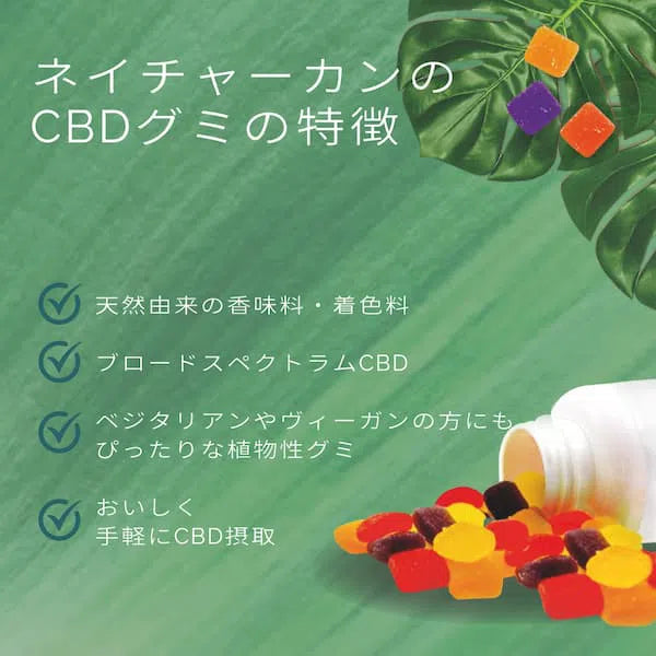 NaturecanのCBDグミの特徴