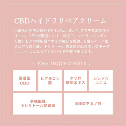 CBDハイドラリペア スキンケアセット