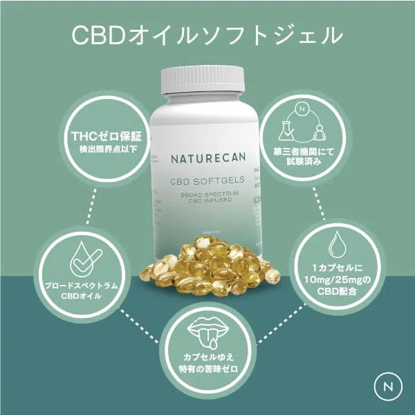 CBDオイルソフトジェルカプセル (10mg/25mg) Capsules Naturecan 