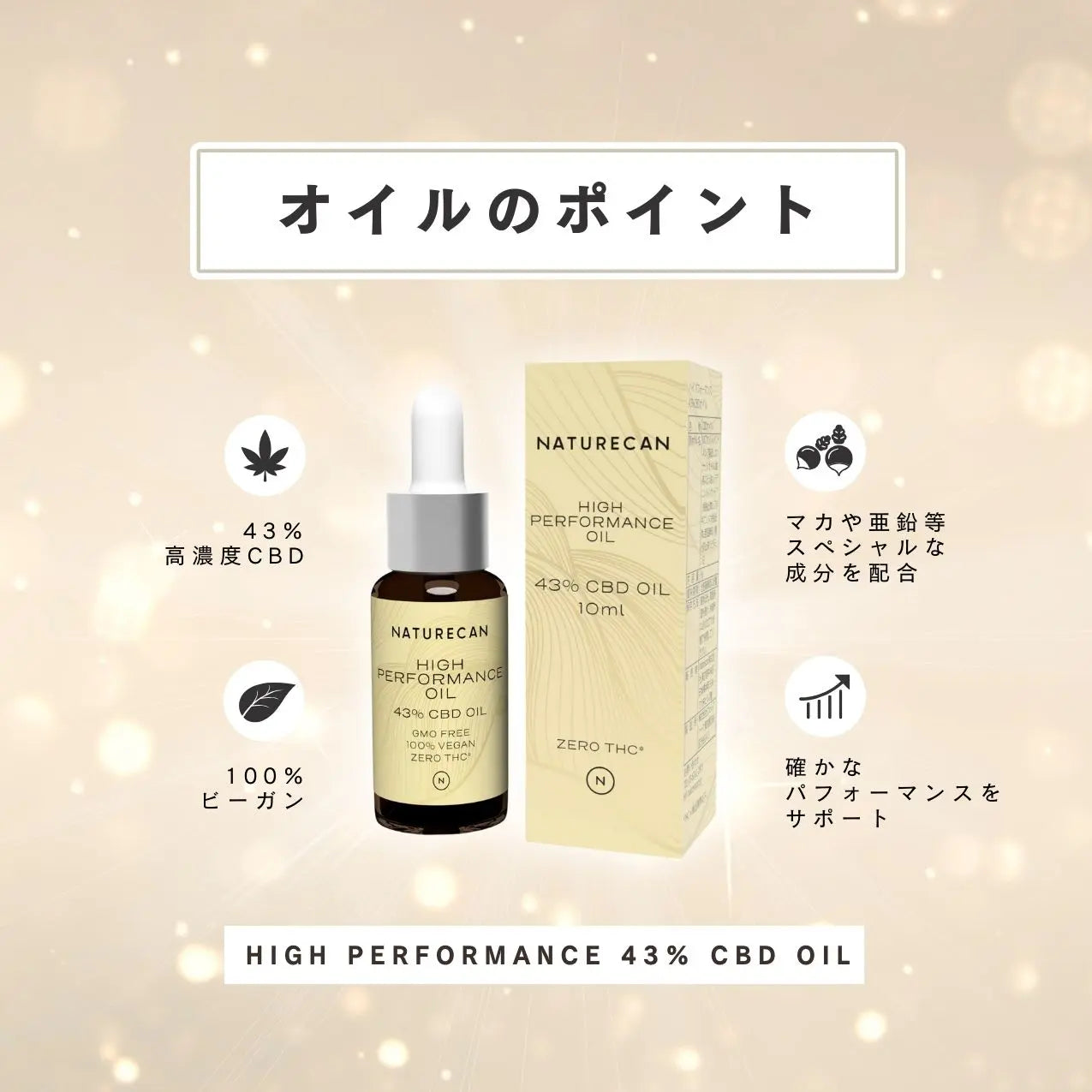 しみけんプロデュース】HIGH PERFORMANCE 43% CBDオイル | Naturecan