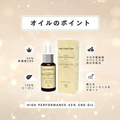 HIGH PERFORMANCE 43% CBDオイル