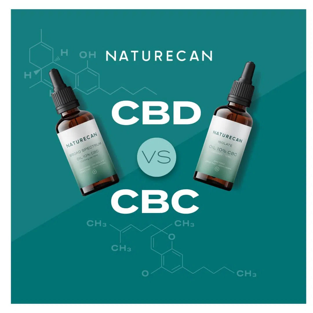 低価格&高品質な10%CBCオイル - Naturecan ネイチャーカン