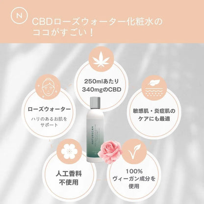 CBD ローズウォーター化粧水 Beauty Naturecan JP 