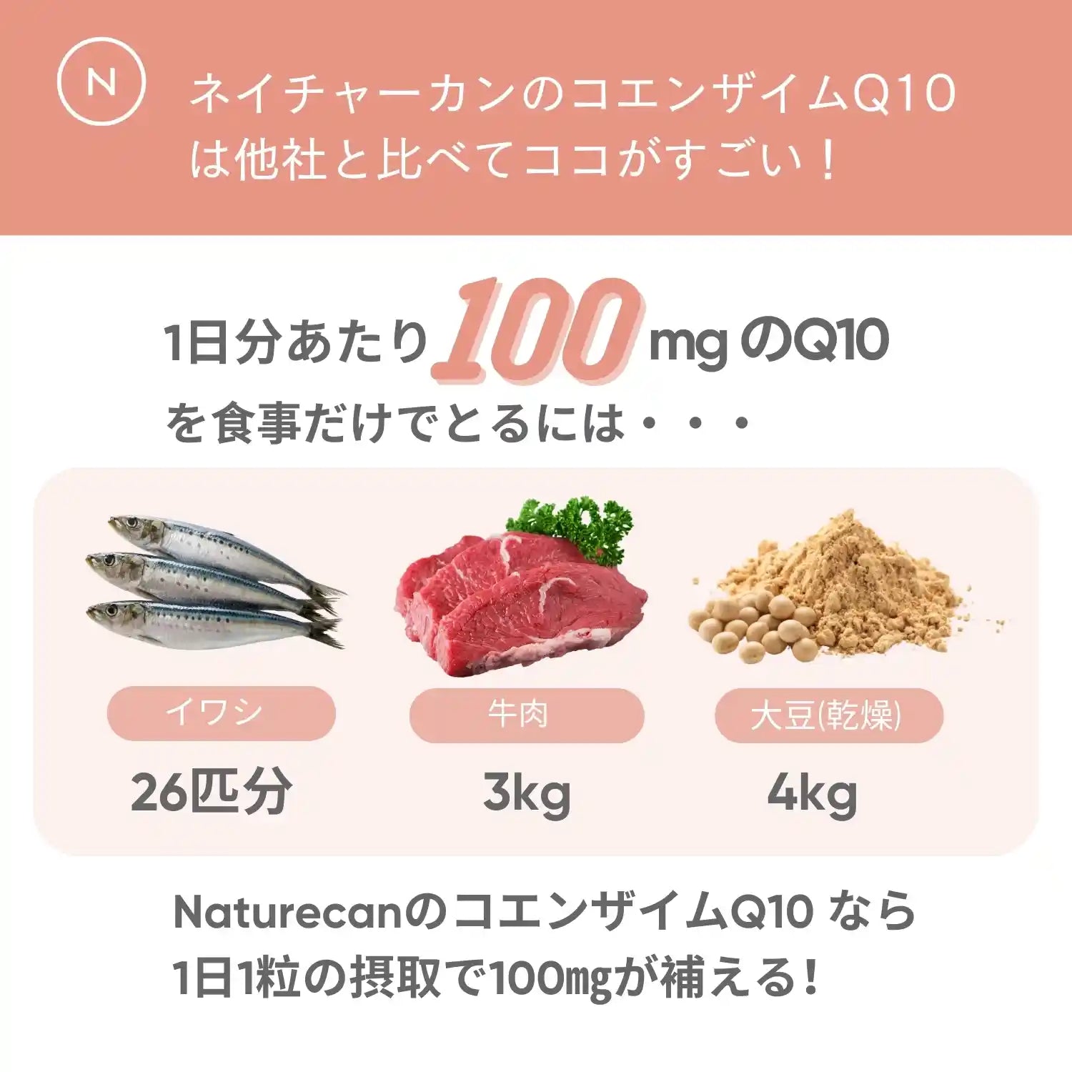 コエンザイムQ10 販売 紅穹天 ベリカット