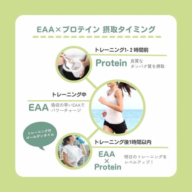 数量限定】EAA グリーンアップル味 | Naturecan（ネイチャーカン）